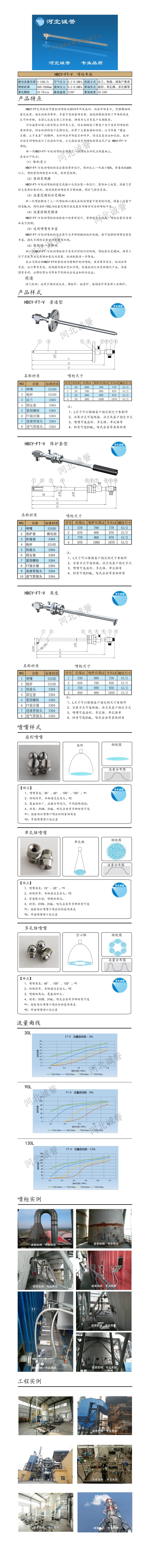 尿素噴槍、保護套、噴槍參數(shù)、材質尺寸、流量分布圖、扇形空心錐俯視圖介紹，以及尿素噴槍霧化視頻展示和工程案例介紹